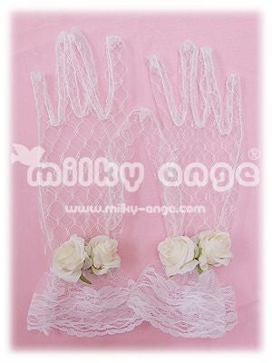 平置きイメージ