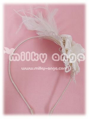 平置きイメージ